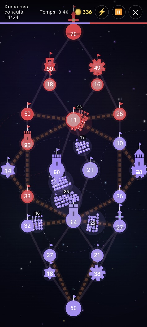 Gameplay Omnis